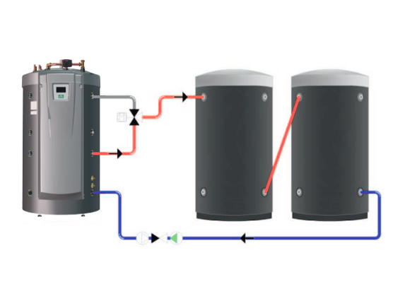 Customise Your Energy Flex Setup